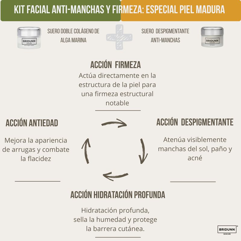 Bridunn Kit Piel Madura | Suero Despigmentante ... image number null