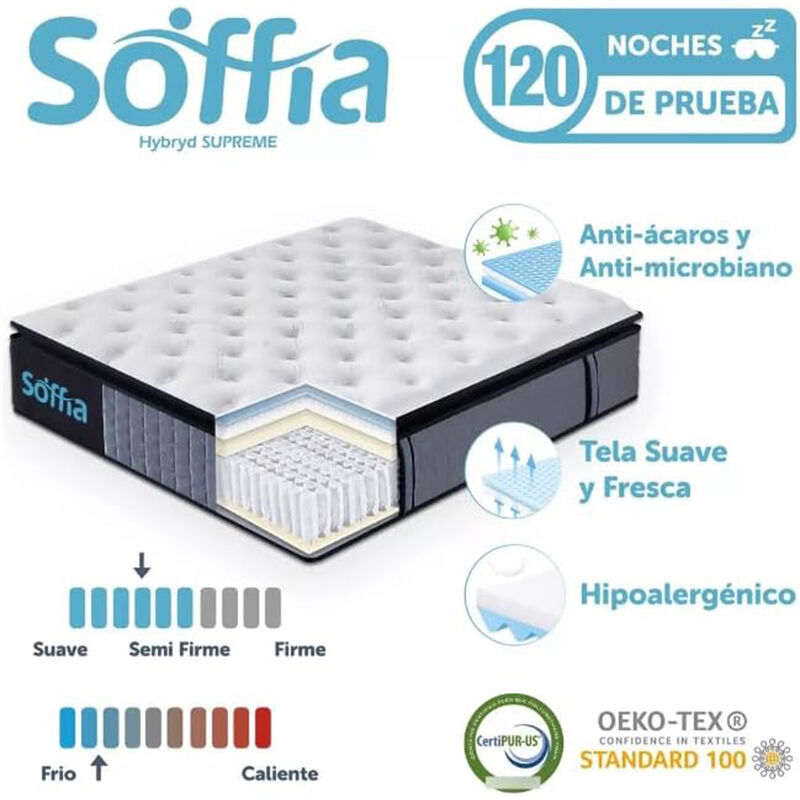 Colchon Soffia Supreme Individual image number null