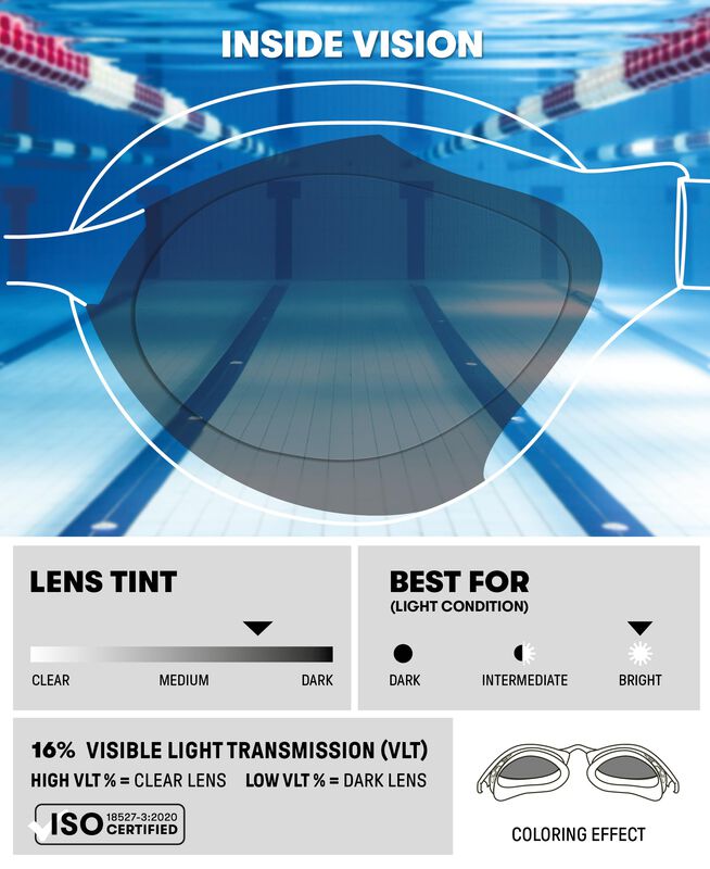 Gafas De Nataci&oacute;n Arena Air-bold Swipe Anti-emp... image number null
