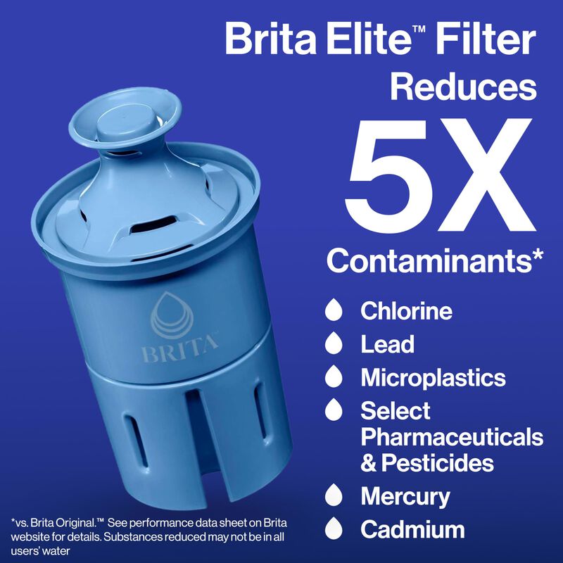 Filtro De Agua De Repuesto Brita Elite Para Jar... image number null
