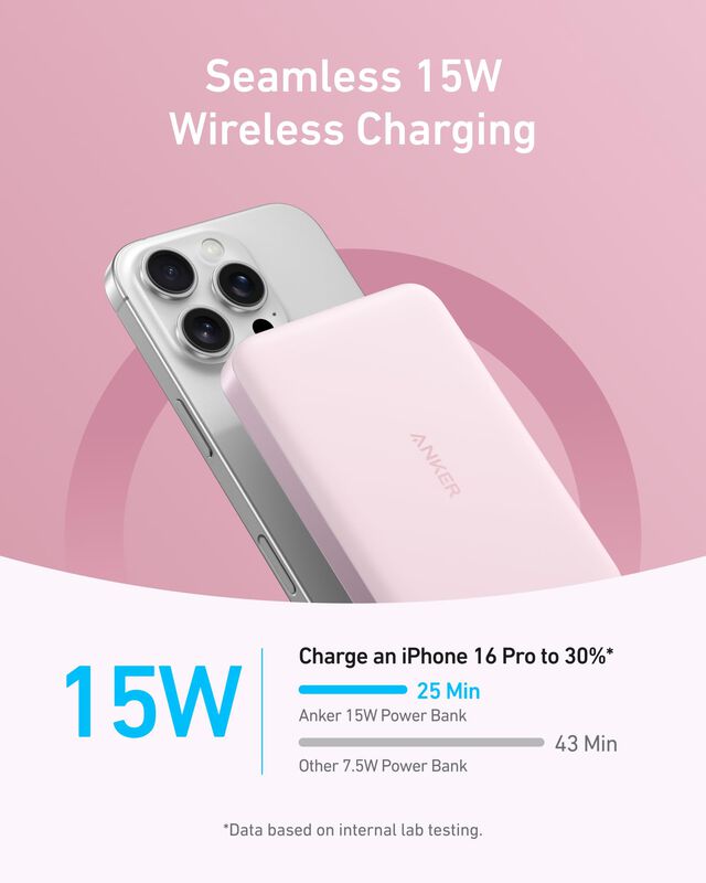 Power Bank Anker Maggo De 10.000 Mah Con Carga ... image number null