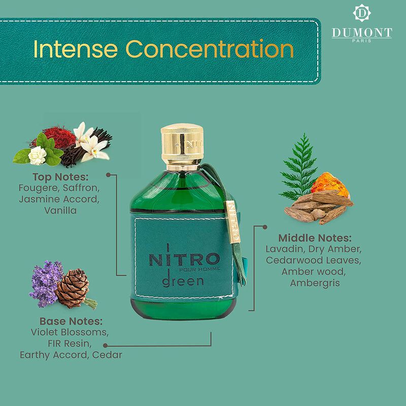Perfume Dumont Nitro Green Eau De Parfum 100 ml image number null