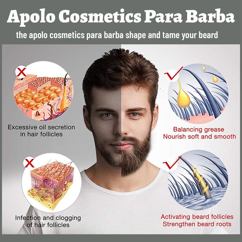 Estimulante Del Crecimiento De Barba Apolo Cosm... image number null