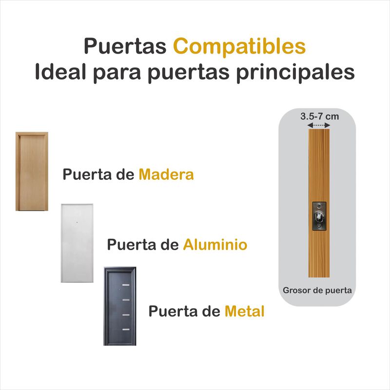 Cerradura inteligente Wifi C90 Daxxon image number null