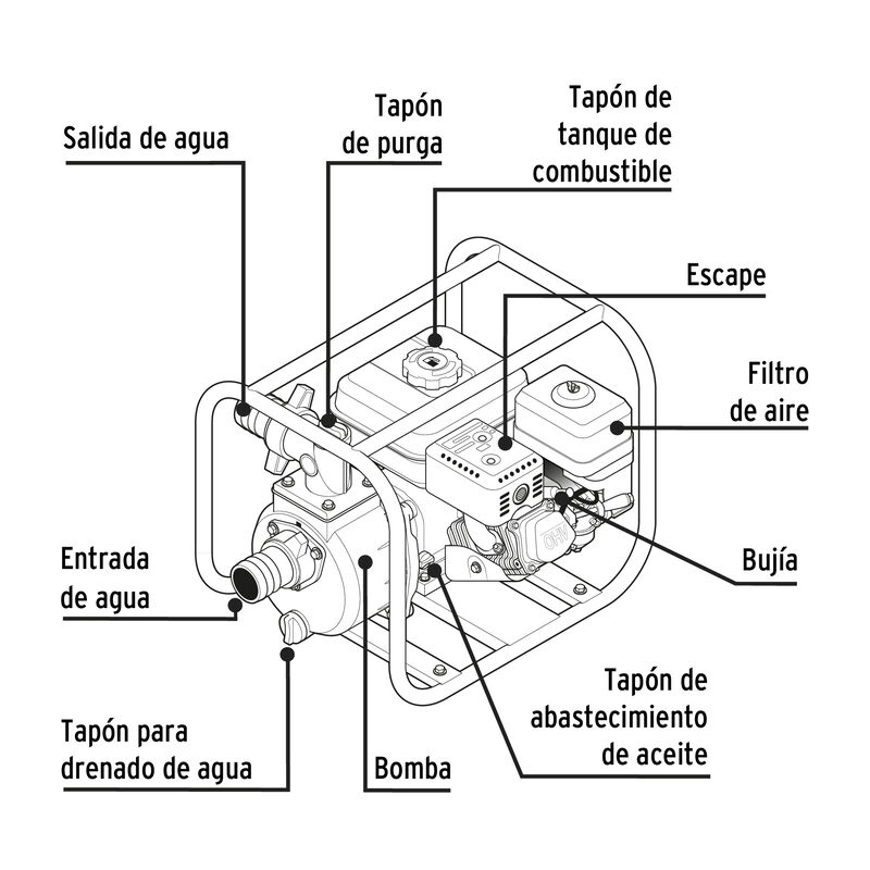 Motobomba Autocebante 2' X 2' A Gasolina 6-1/2 ... image number null