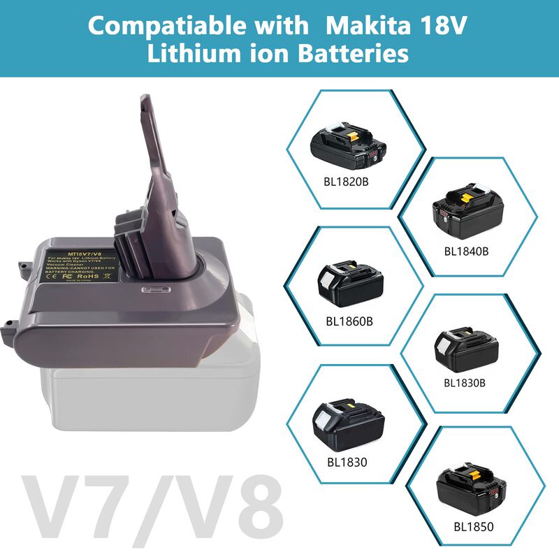 Adaptador De Bater&iacute;a Asunt Mt18v7/v8 Para Makit... image number null