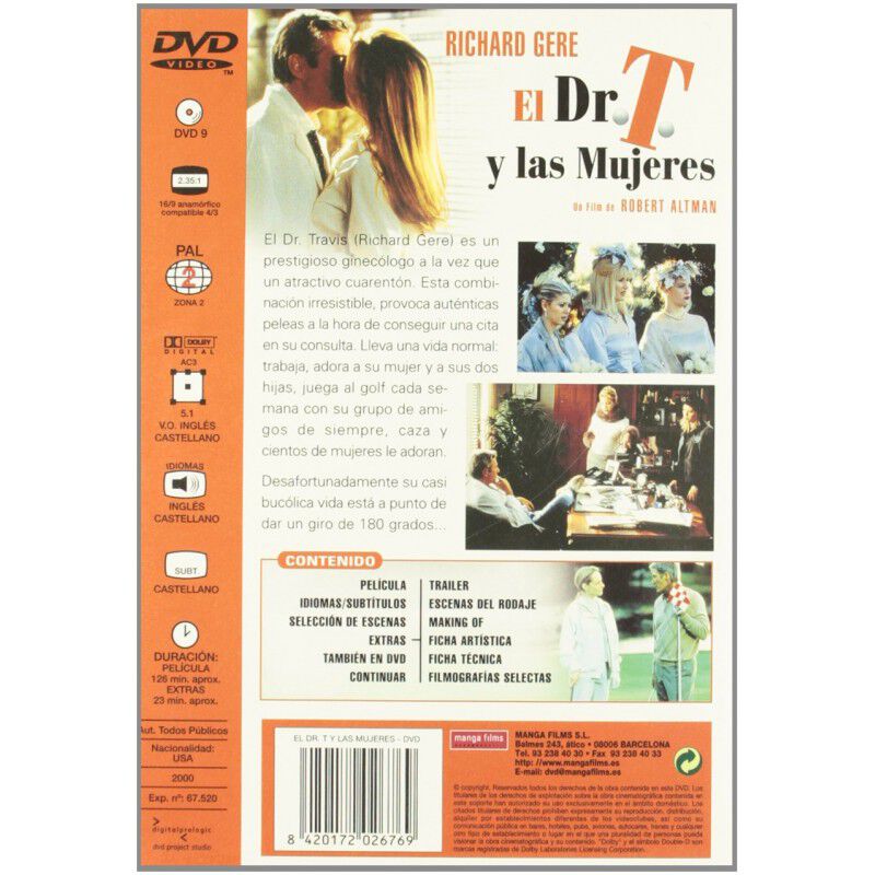 El Dr. T Y Las Mujeres image number null