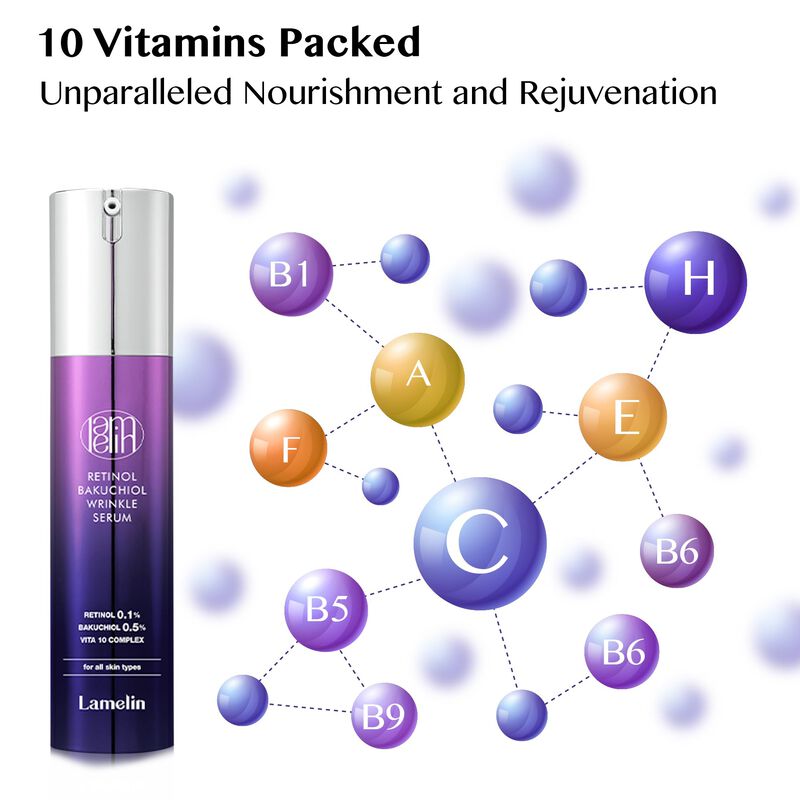 Crema S&eacute;rum Lamelin Wrinkle Retinol Bakuchiol N... image number null