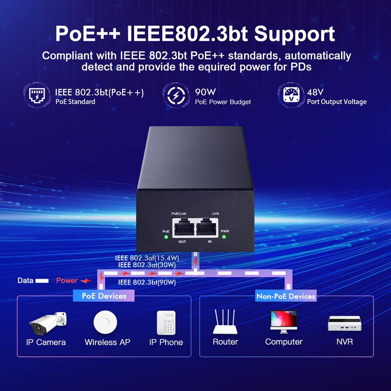 Inyector Poe Mokerlink Gigabit 90 W 802.3af/at/... image number null