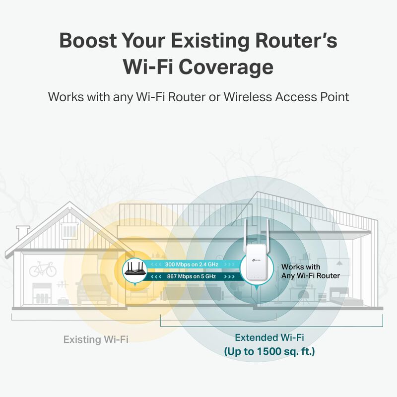 Extensor Wifi Tp-link Ac1200 Re315 De 1,2 Gbps ... image number null