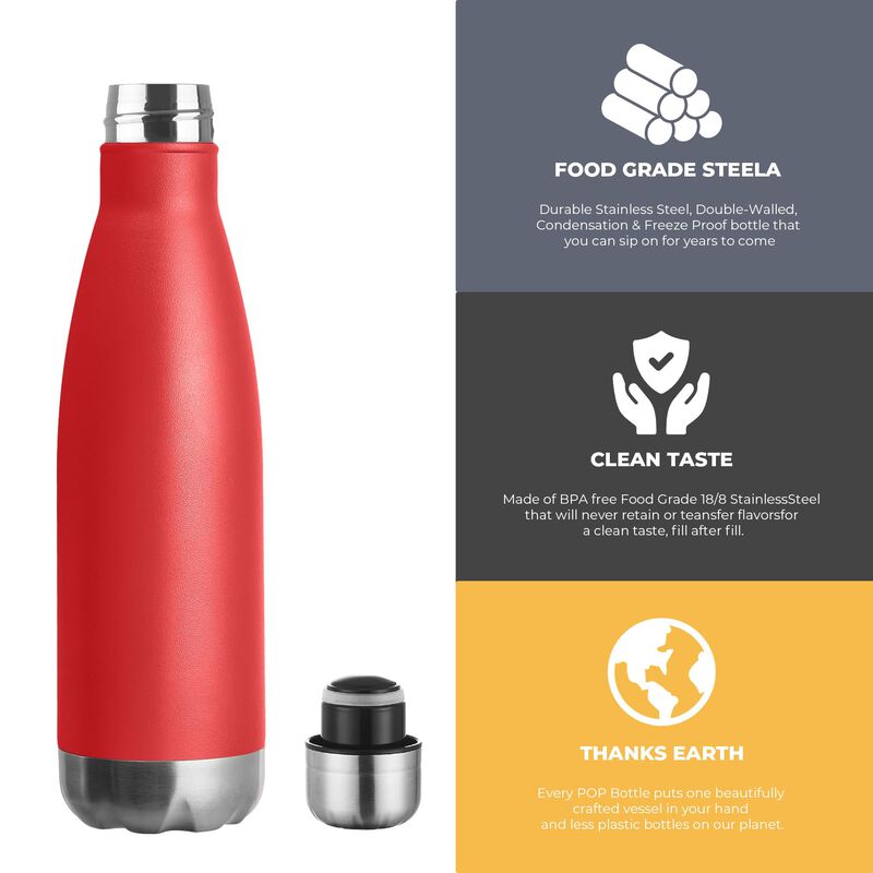 Botella De Agua Meway 500 ml (pack De 4) Acero ... image number null