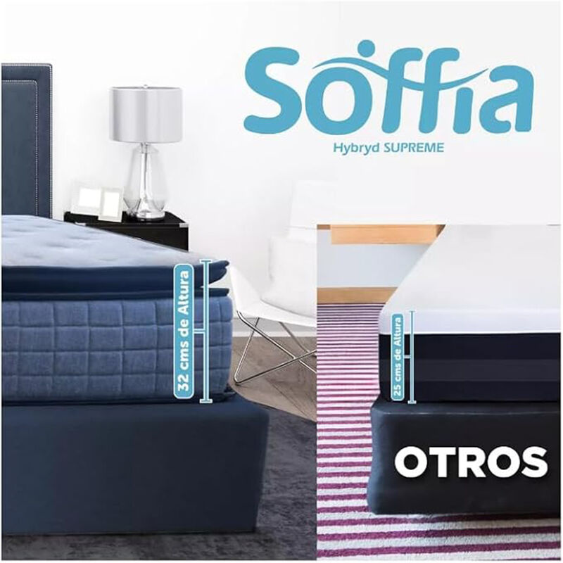 Colchon Soffia Supreme Individual image number null