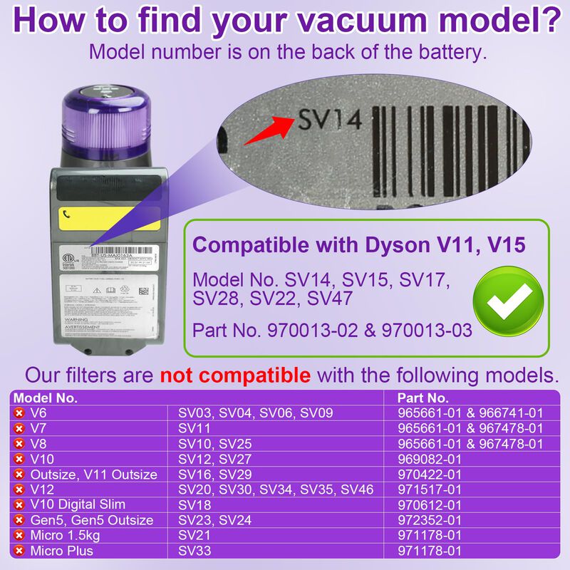 Filtros De Vac&iacute;o De Repuesto Lemige V11 Para Dy... image number null
