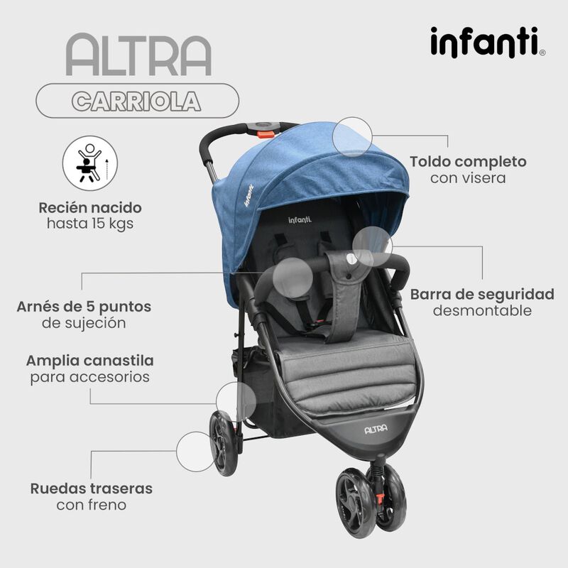 Carriola Altra Travel System  Plegado Compacto image number null