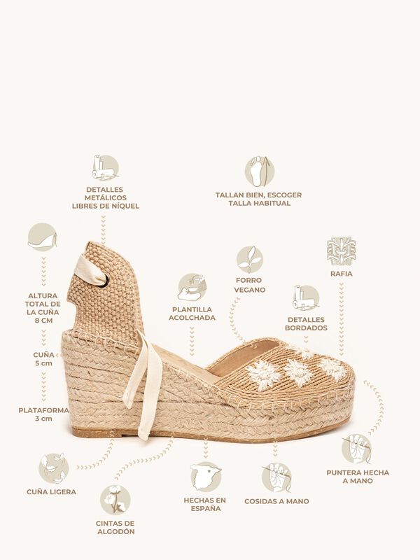 Alpargata Romero Cu&ntilde;a Media Plataforma Rafia Fl... image number null
