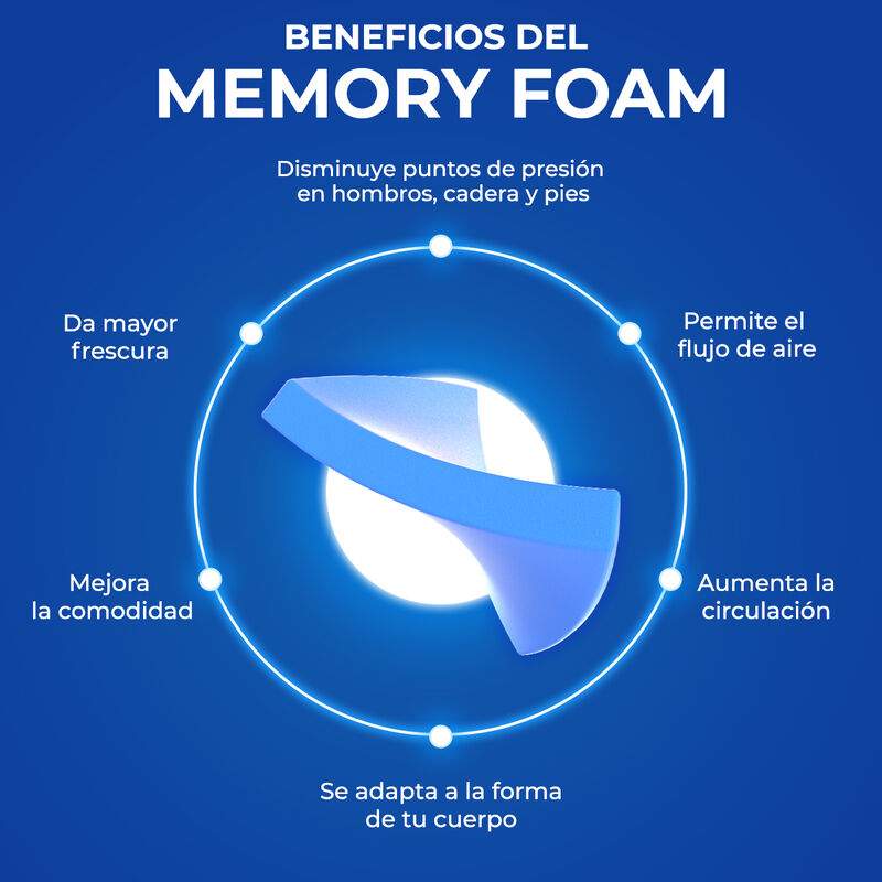 Almohada 3 Dreams Memory Est&aacute;ndar con Placas 3D image number null