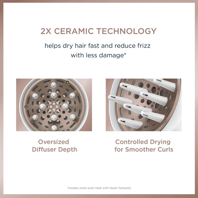 Difusor Conair Double Ceramic Universal Para Se... image number null
