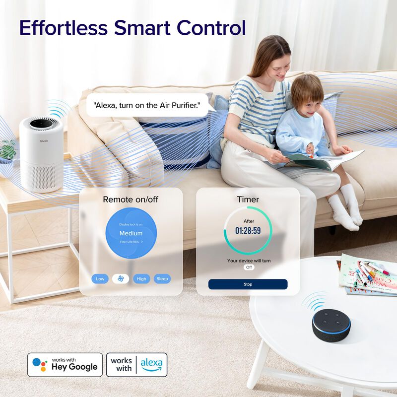 Purificador De Aire Levoit Core 200s-p Smart Wi... image number null