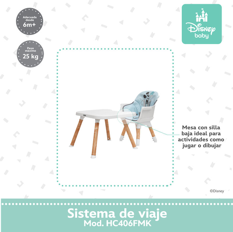 Silla Alta Periquera Bebe Ligera Segura Funny M... image number null