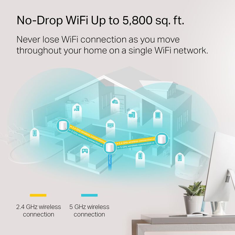 Sistema Wifi 6 Mesh Tp-link Deco X20, Paquete D... image number null