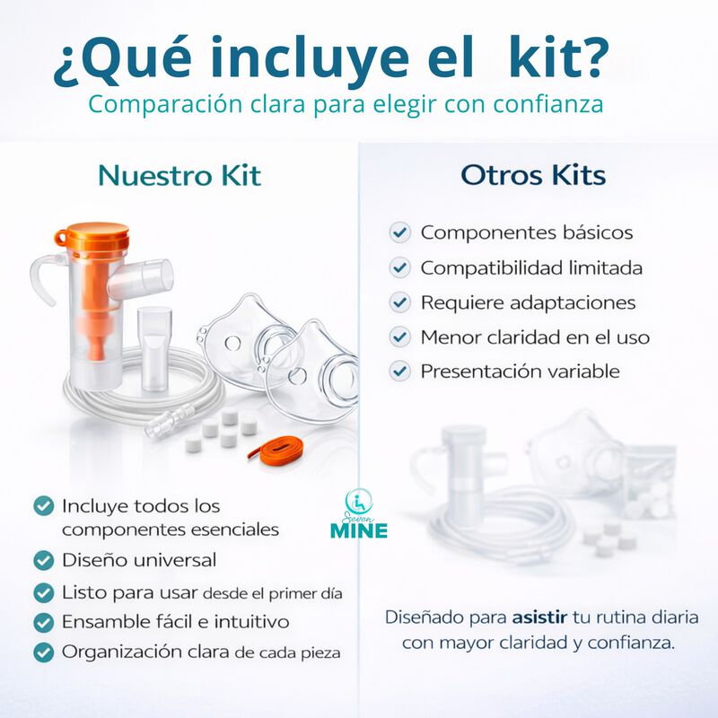 Kit Accesorios Nebulizador Universal Con M&aacute;scar... image number null
