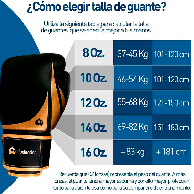 Kit Maquina de Boxeo Musical con Guantes de Box... image number null