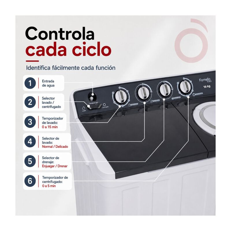 Lavadora Semiautom&aacute;tica 16 Kg Doble Tina Filtro... image number null