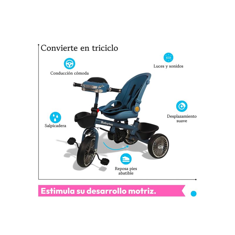Triciclo Evolutivo 3 En 1 Con Bast&oacute;n Direcciona... image number null