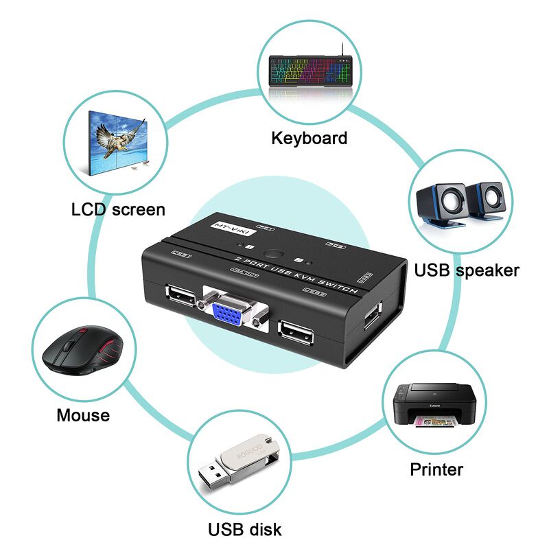 Conmutador Kvm Vga Mt-viki 260kl De 2 Puertos U... image number null