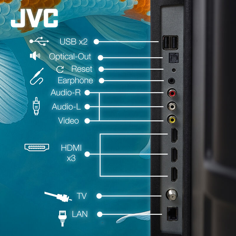 Pantalla Jvc Smart Tv 70 Pulgadas 4k Uhd Led Fr... image number null