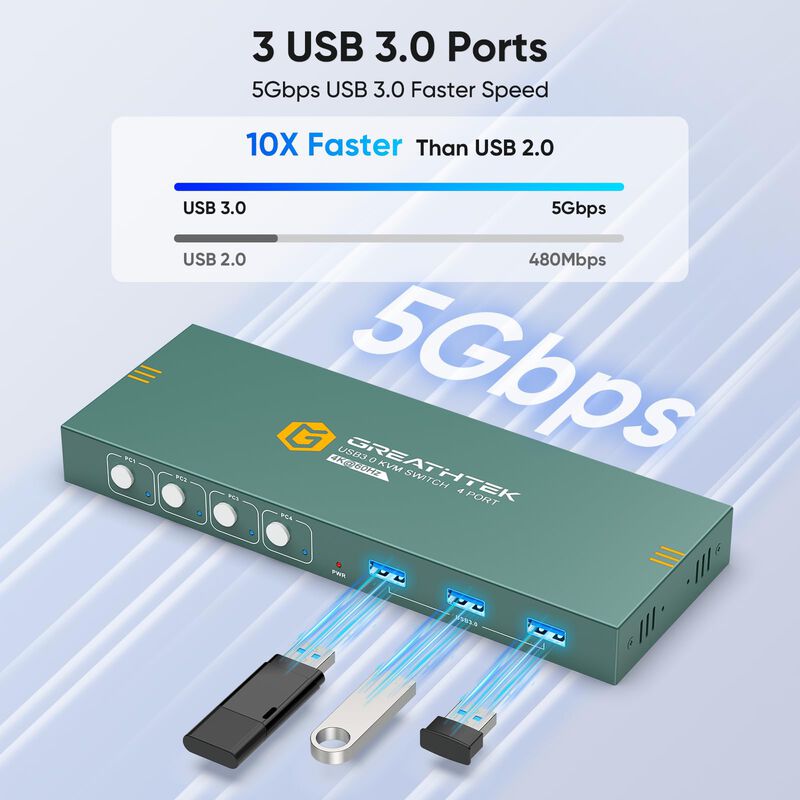 Conmutador Kvm Greathtek Usb 3.0 Hdmi 4k @60hz ... image number null