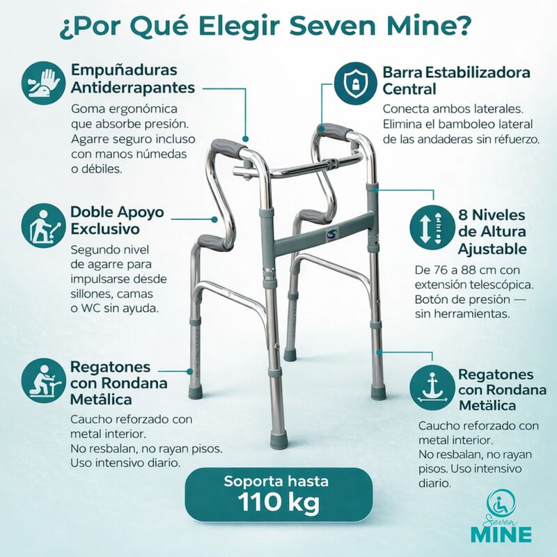 Andadera Doble Apoyo de Aluminio Plegable Refor... image number null