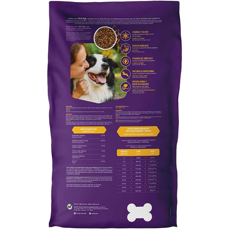 NUCAN ADULTO RMG 25 KG image number null