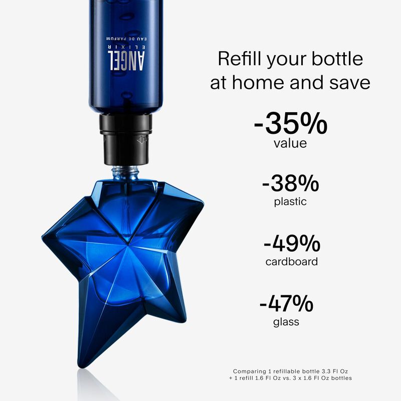 Perfume Mugler Angel Elixir Eau De Parfum Para ... image number null