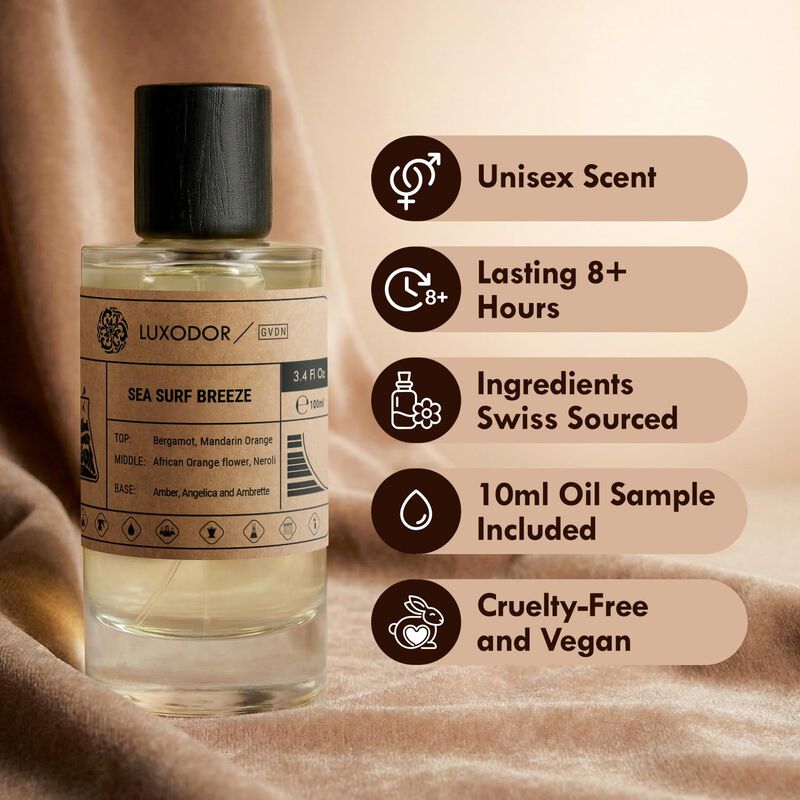 Eau De Parfum Luxodor 100ml C&iacute;tricos Neroli Uni... image number null