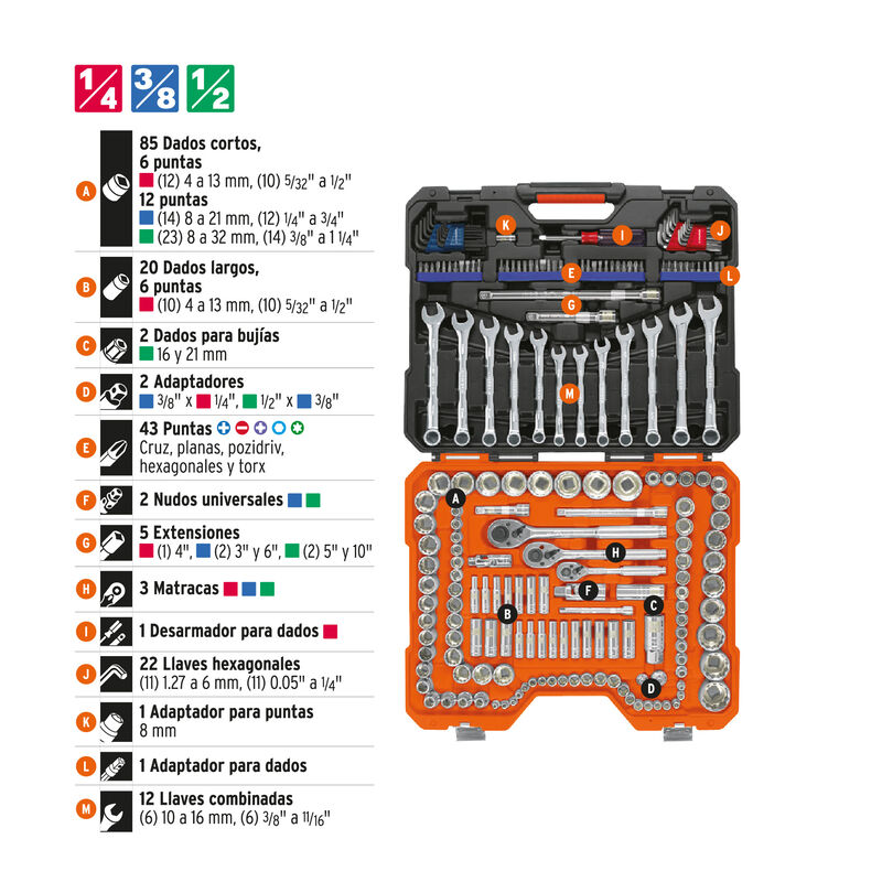 Juego 199 Herramientas 1/4' 3/8' y 1/2' Std y M... image number null