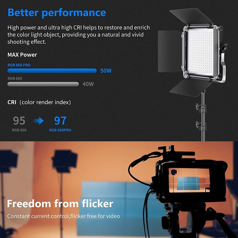 L&aacute;mpara Led De V&iacute;deo Neewer 660 Pro Rgb De 50 W... image number null