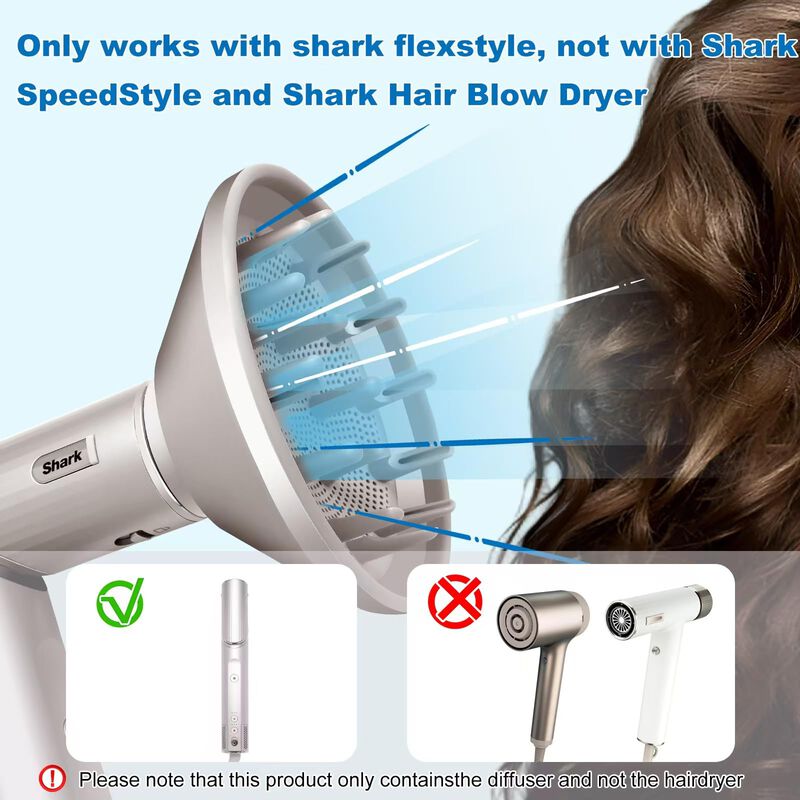 Difusor Gencam Flexstyle Para Shark Hd430 image number null