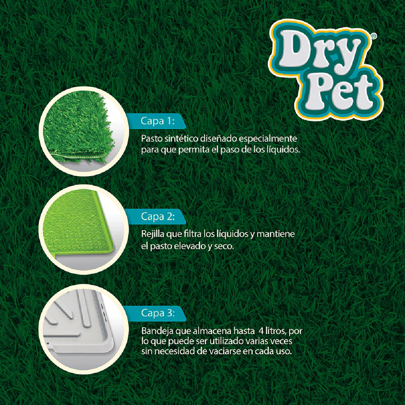 Dry Pet Doggie Grass Tapete Entrenador para Per... image number null