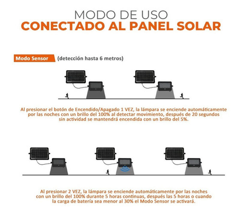 L&aacute;mpara Solar Led 10 W Luz Fr&iacute;a Power Bank Sens... image number null