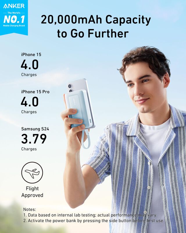 Power Bank Anker Zolo De 20 000 Mah Y 30 W Con ... image number null