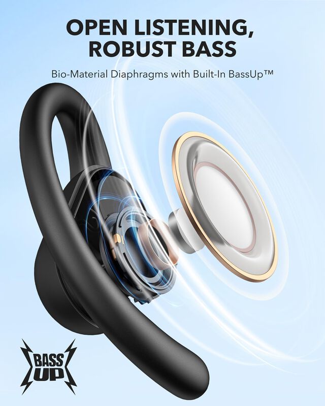 Auriculares Abiertos Soundcore V30i De Anker 36... image number null