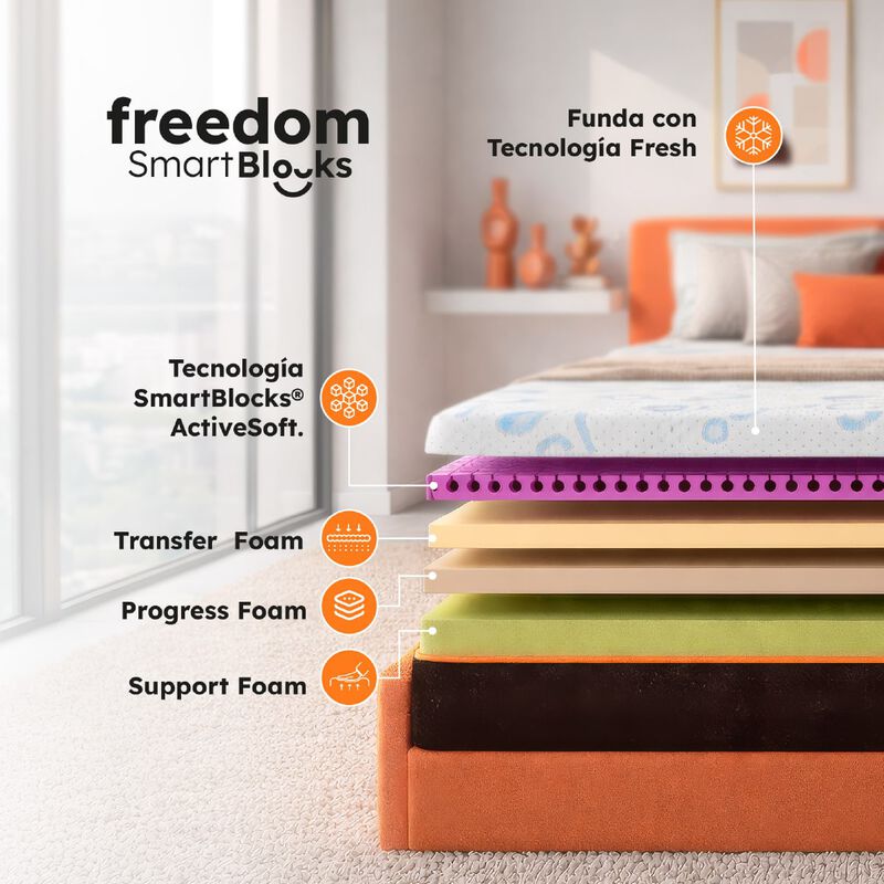 Roomi Colch&oacute;n Individual Freedom 30 Cm Firmeza ... image number null