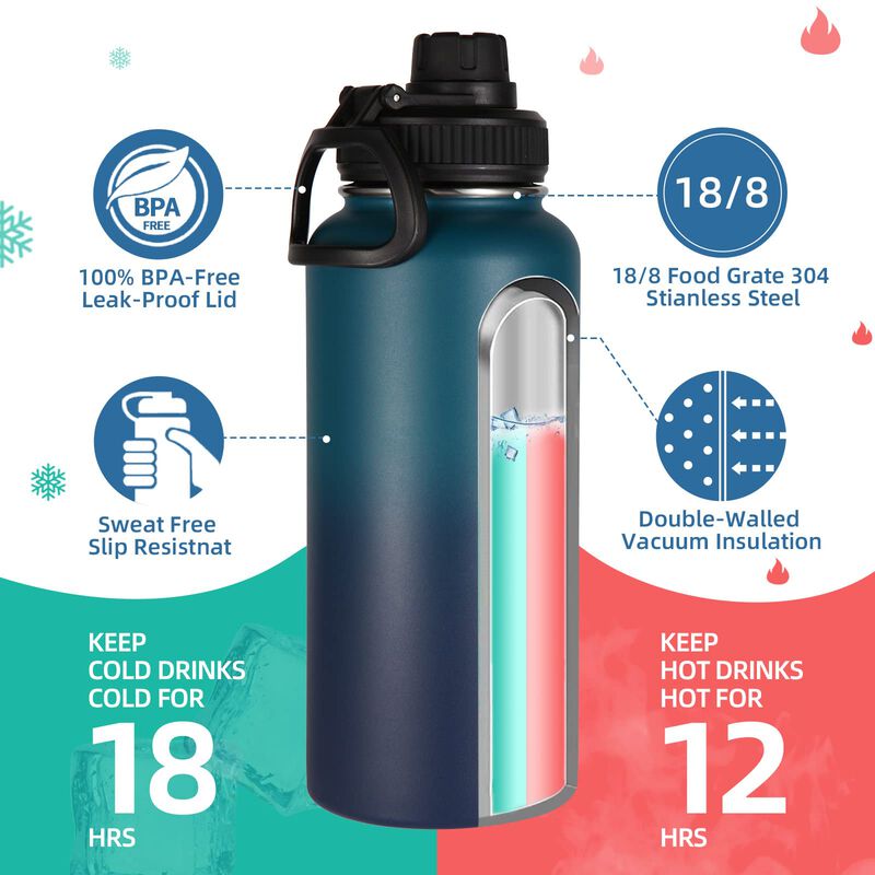 Botella De Agua Volhoply 950 ml Pack De 4 Con T... image number null