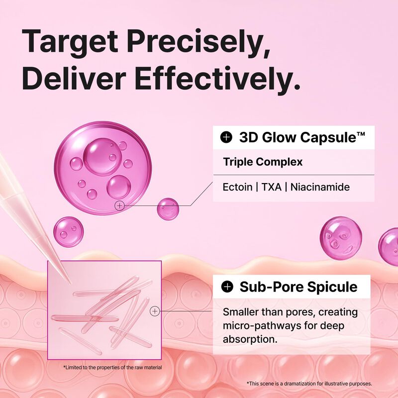 Suero Facial Overlaps 30 ml Pink Dessert Ectoin... image number null