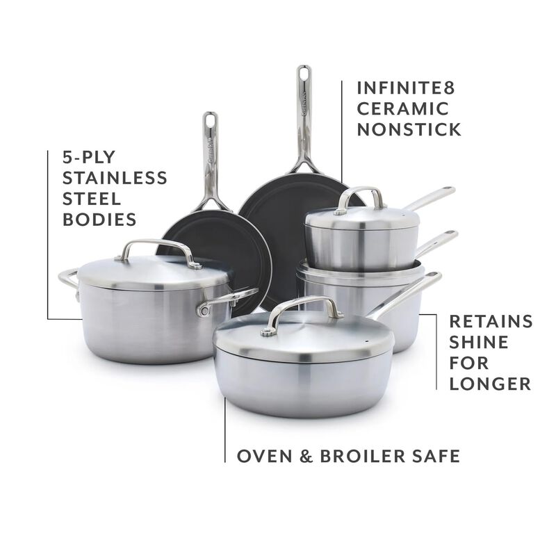 Set de Sartenes Greenpan 25 cm y 30 cm Antiadhe... image number null