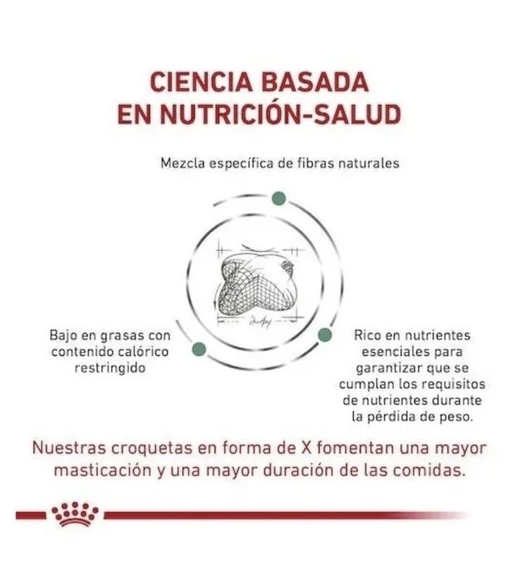 Royal Canin Satiety Support 12 Kg Original Sell... image number null