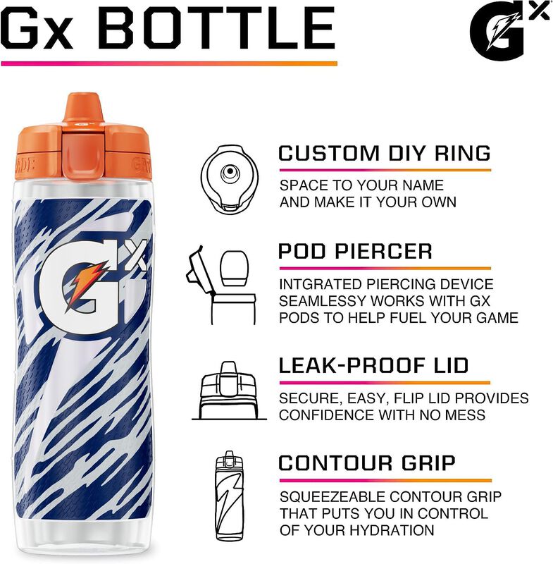 Botella Squeeze Gatorade Gx Nfl De 900 Ml, Anti... image number null
