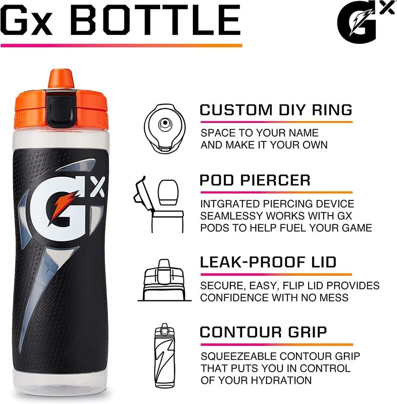Botella Gatorade Gx Momentum Neon Pink De 900 M... image number null