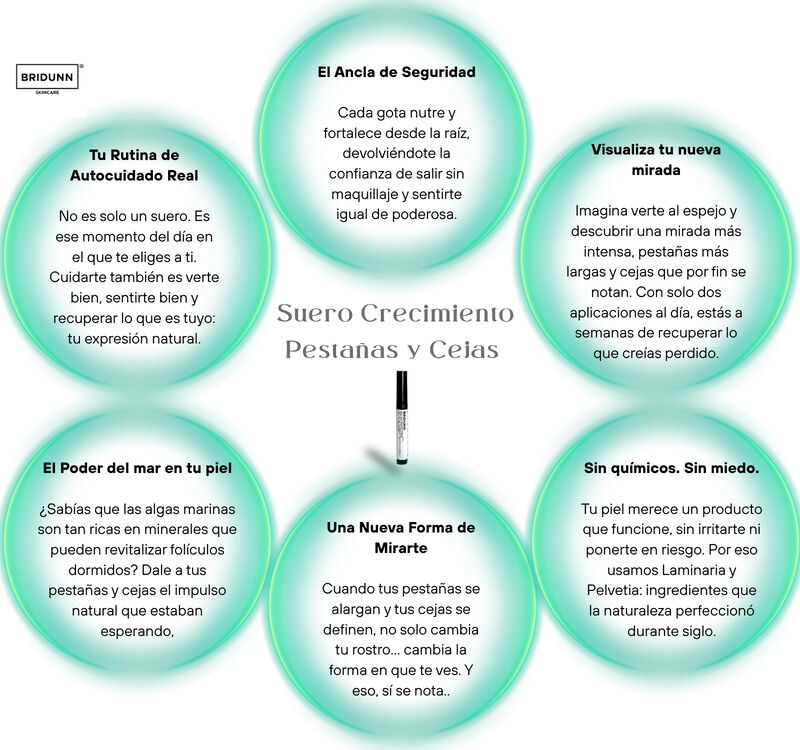 Serum Suero Pestañas y Cejas para Crecimiento y... image number null